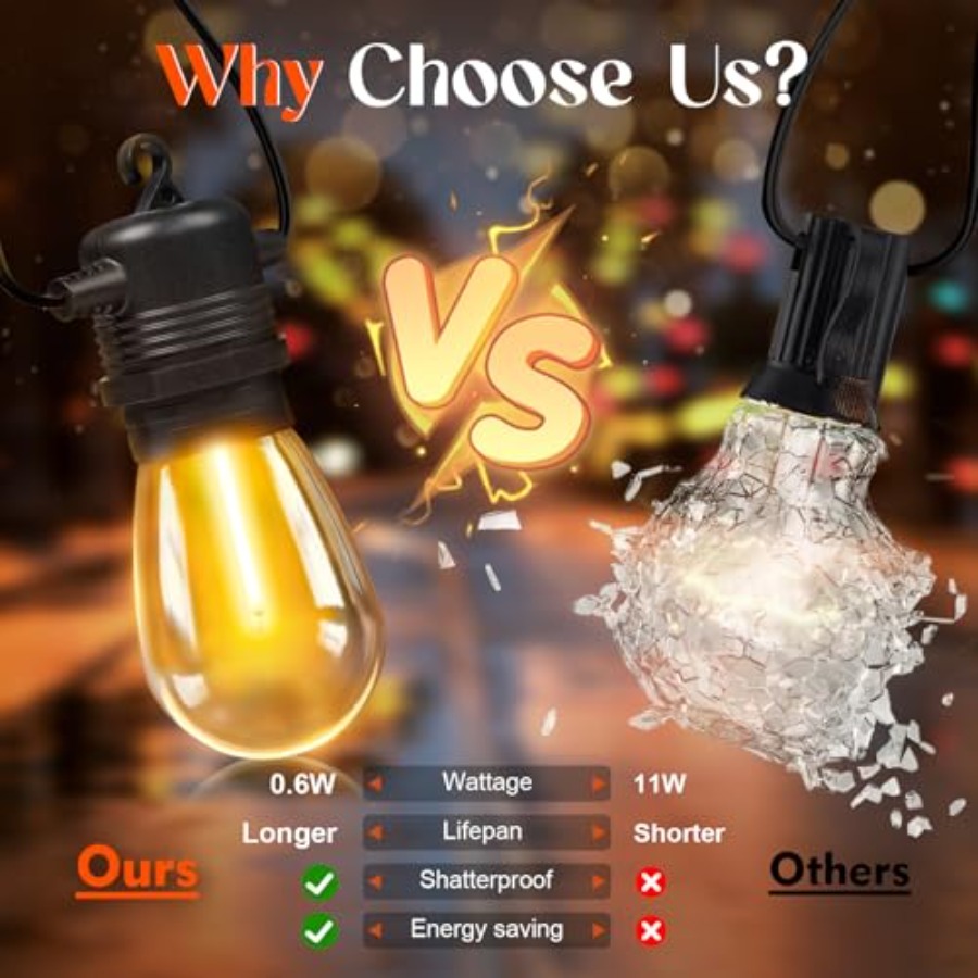 Ampoules LED S14 pour guirland - String Light Outdoor avis et prix