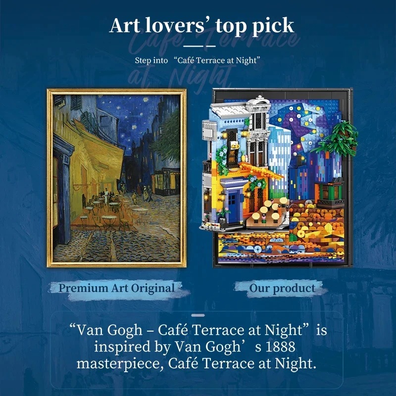 Cadre photo Night Sky Cafe, 26 - Lighting Decoration Ideas For Home avis et prix