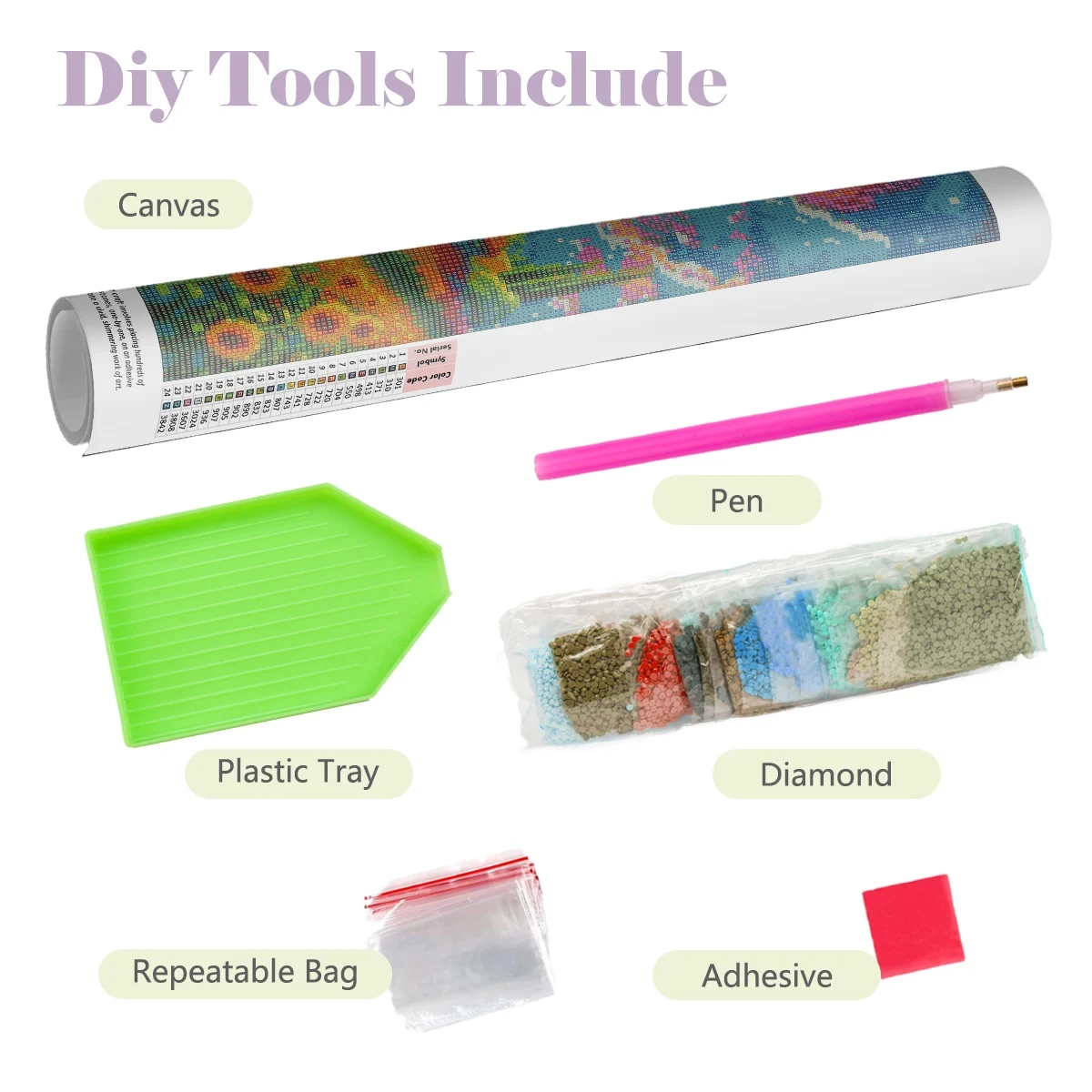 Kit de Broderie Diamant DIY 20 - Nova Decor & Lighting Vase avis et prix